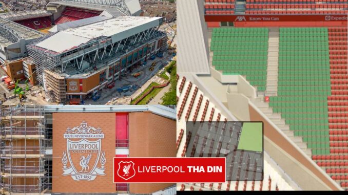 lfc anfield raod