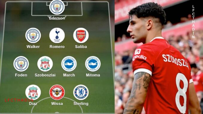 team of the week