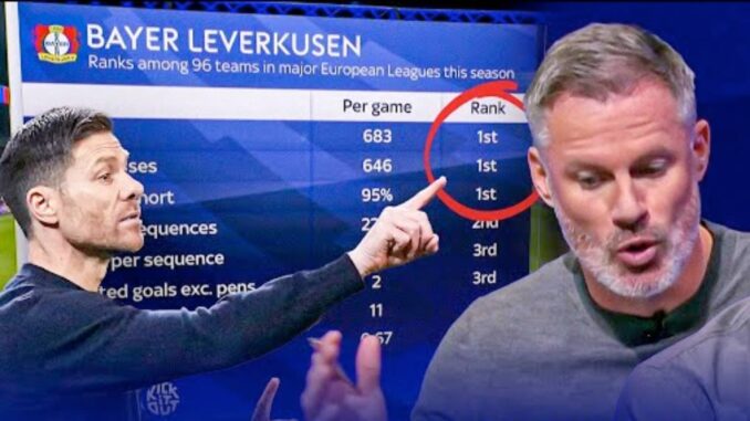 carra alonso lfc klopp