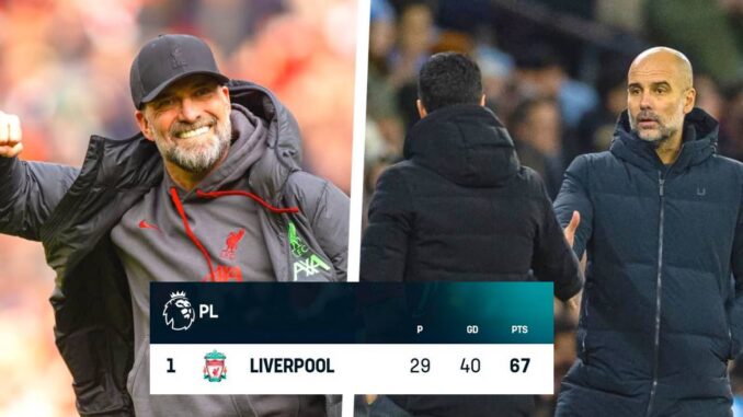 mind game pep lfc